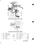 Previous Page - Parts and Accessories Catalog P&A 34 October 1963
