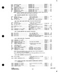 Previous Page - Parts and Accessories Catalog P&A 34 October 1963