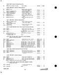 Previous Page - Parts and Accessories Catalog P&A 34 October 1963