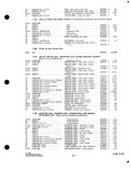 Previous Page - Parts and Accessories Catalog P&A 34 October 1963