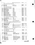 Previous Page - Parts and Accessories Catalog P&A 34 October 1963