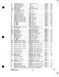 Previous Page - Parts and Accessories Catalog P&A 34 October 1963