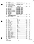 Next Page - Parts and Accessories Catalog P&A 34 October 1963
