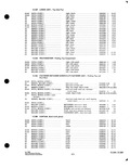 Next Page - Parts and Accessories Catalog P&A 34 October 1963