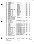 Next Page - Parts and Accessories Catalog P&A 34 October 1963