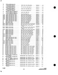 Previous Page - Parts and Accessories Catalog P&A 34 October 1963