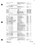 Next Page - Parts and Accessories Catalog P&A 34 October 1963