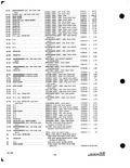 Previous Page - Parts and Accessories Catalog P&A 34 October 1963
