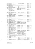 Previous Page - Parts and Accessories Catalog P&A 34 October 1965