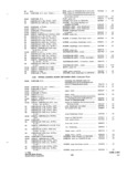Previous Page - Parts and Accessories Catalog P&A 34 October 1965