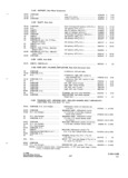 Next Page - Parts and Accessories Catalog P&A 34 October 1965
