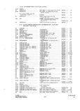 Previous Page - Parts and Accessories Catalog P&A 34 October 1965