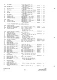 Previous Page - Parts and Accessories Catalog P&A 34 October 1965