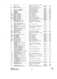 Next Page - Parts and Accessories Catalog P&A 34 October 1965