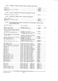Next Page - Parts and Accessories Catalog PA-94 January 1965
