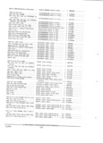 Next Page - Parts and Accessories Catalog PA-94 January 1965