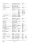Next Page - Parts and Accessories Catalog PA-94 January 1965