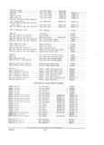 Previous Page - Parts and Accessories Catalog PA-94 January 1965