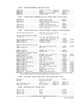 Next Page - Parts and Accessories Catalog PA-94 January 1965