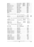 Previous Page - Parts and Accessories Catalog PA-94 January 1965
