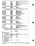 Next Page - Parts Catalog P&A 30C March 1970