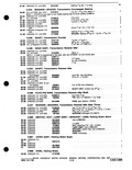 Previous Page - Parts Catalog P&A 30C March 1970