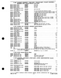 Previous Page - Parts Catalog P&A 30C March 1970