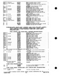 Next Page - Parts Catalog P&A 30C March 1970