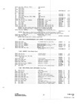 Next Page - Parts and Accessories Catalog P&A 31 May 1966