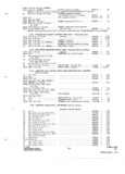 Previous Page - Parts and Accessories Catalog P&A 31 May 1966
