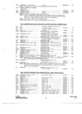 Next Page - Parts and Accessories Catalog P&A 34 October 1966