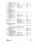 Previous Page - Parts and Accessories Catalog P&A 34 October 1966