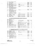 Previous Page - Parts and Accessories Catalog P&A 34 October 1966