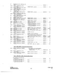 Next Page - Parts and Accessories Catalog P&A 34 October 1966