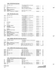 Next Page - Parts and Accessories Catalog P&A 34 October 1966