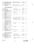 Previous Page - Parts and Accessories Catalog P&A 34 October 1966