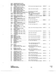 Previous Page - Parts and Accessories Catalog P&A 34 October 1966