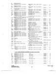 Next Page - Parts and Accessories Catalog P&A 34 October 1966