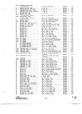 Next Page - Parts and Accessories Catalog P&A 34 October 1966