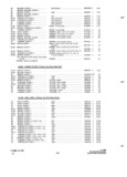 Previous Page - Parts and Accessories Catalog P&A 34 October 1966