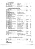 Next Page - Parts and Accessories Catalog P&A 34 October 1966