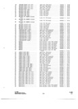 Previous Page - Parts and Accessories Catalog P&A 34 October 1966