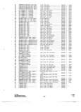 Previous Page - Parts and Accessories Catalog P&A 34 October 1966
