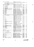 Previous Page - Parts and Accessories Catalog P&A 34 October 1966