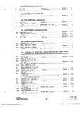 Next Page - Parts and Accessories Catalog P&A 34 July 1967