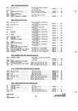 Next Page - Parts and Accessories Catalog P&A 34 July 1967