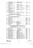 Previous Page - Parts and Accessories Catalog P&A 34 July 1967