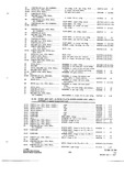Next Page - Parts and Accessories Catalog P&A 34 July 1967