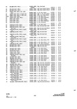 Next Page - Parts and Accessories Catalog P&A 34 July 1967
