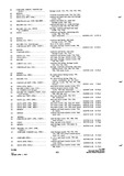 Next Page - Parts and Accessories Catalog P&A 34 July 1967